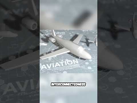 Revolutionizing Global Aviation: Challenges and Solutions